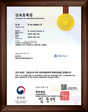2022 SBChart 상표등록증